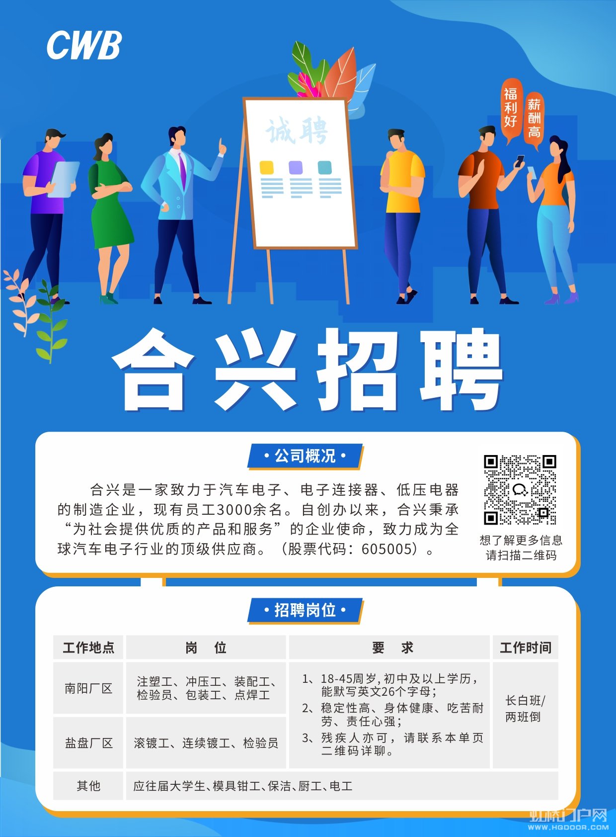 合兴集团最新招聘信息及应聘全攻略获取渠道揭秘