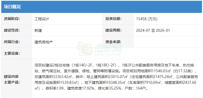 魏县最新住宅项目揭秘,巷弄深处的隐藏宝藏与独特小店风采