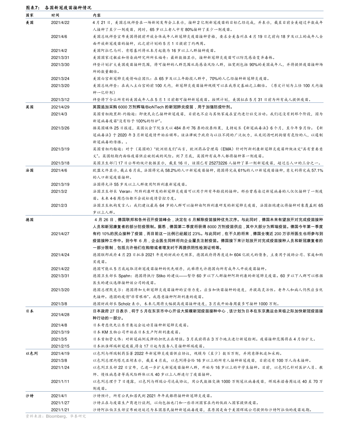 东珠申购上市引领科技新品，开启未来生活新纪元