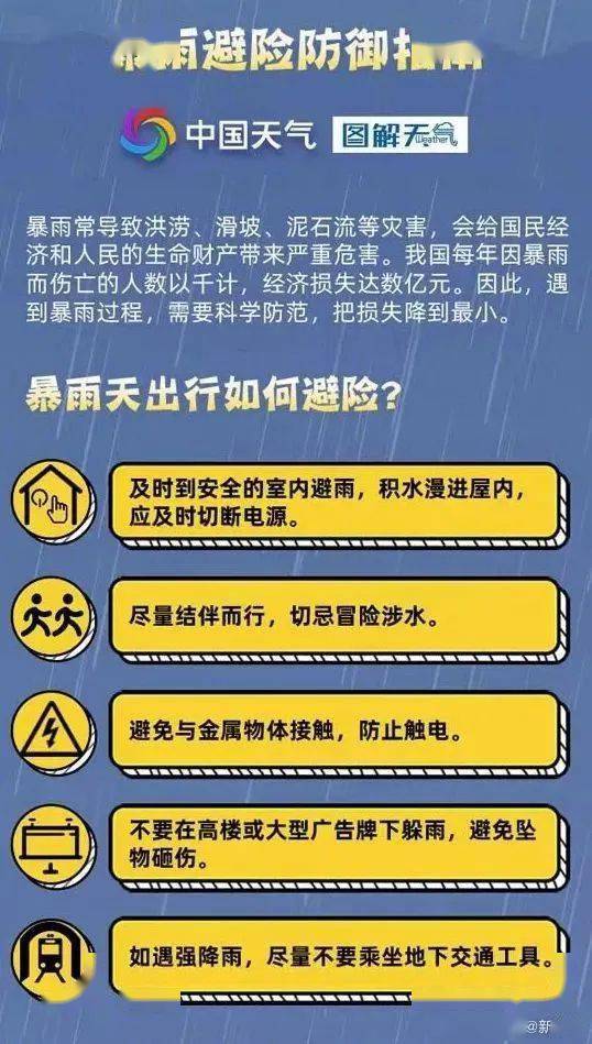 工程机械应急救援车 第62页