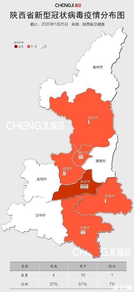 陕西冠状病毒最新动态，变化中的学习铸就自信与成就