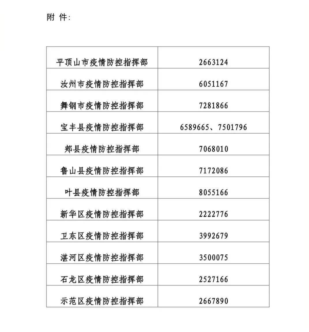 汝州最新疫情动态，变化中的学习展现自信与成就力量
