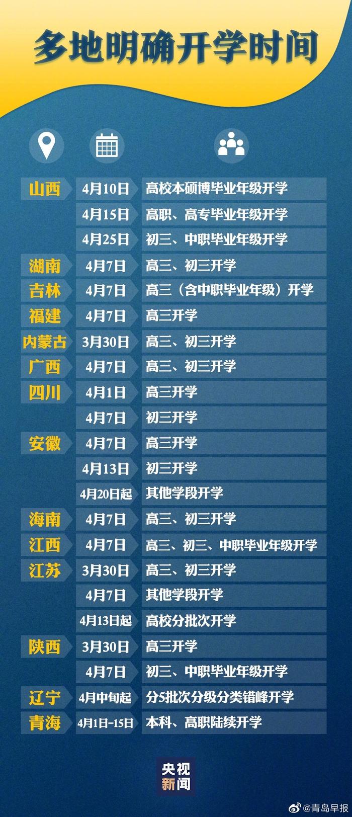 最新开学，自然美景探索之旅启程