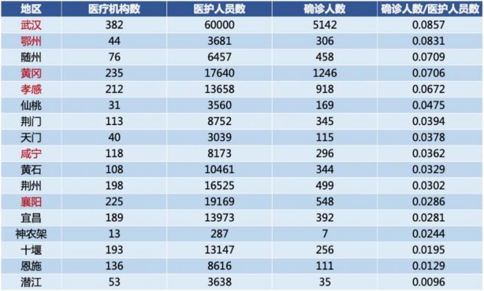 黄冈最新病例实时更新，共同守护家园的坚定决心