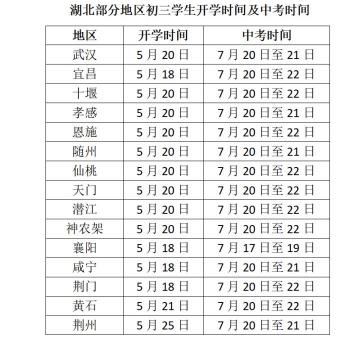 恩施最新通告，开启学习之旅，培养自信与成就感的源泉