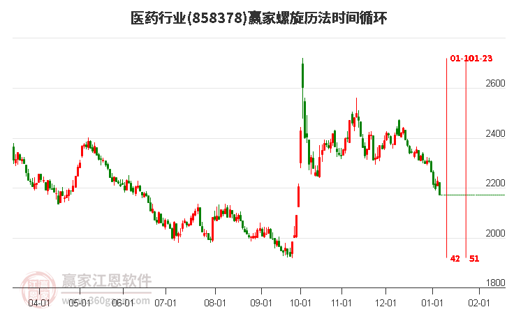 襄阳成工工程机械 第56页