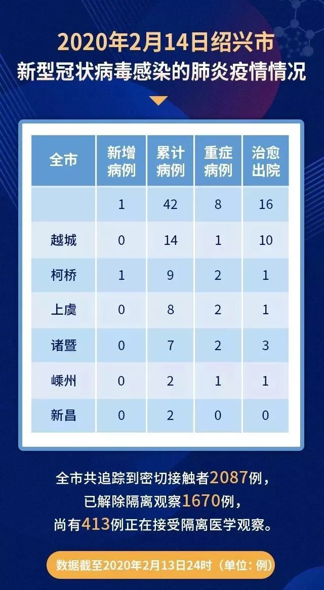 最新仙居肺炎论述，疫情现状与应对策略