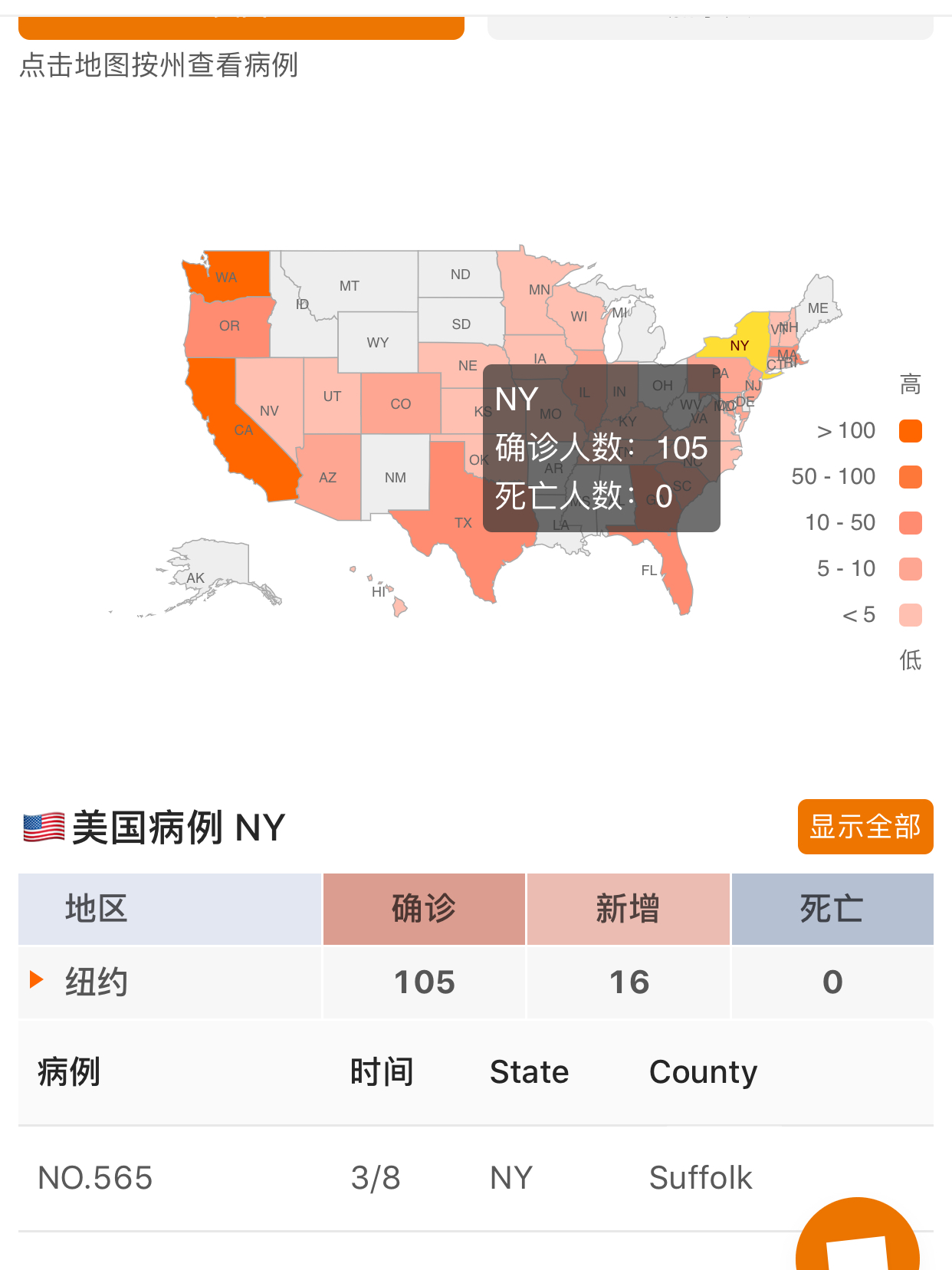 纽约最新确诊案例,科技重塑防护,未来健康守护神体验
