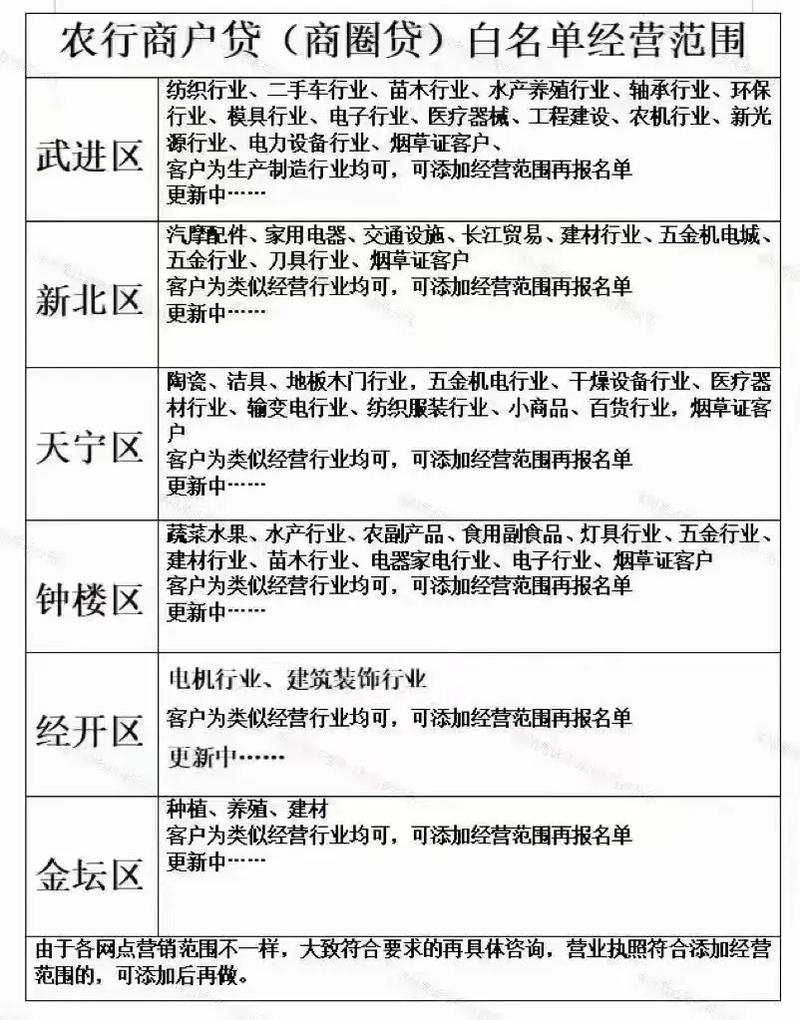 科技重塑未来商业纪元,最新商户名引领体验新纪元