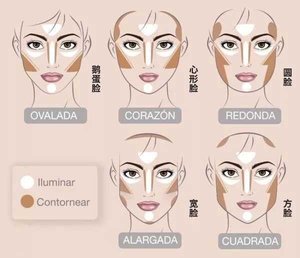 最新修容,色彩魔法与友情温馨的魅力展现