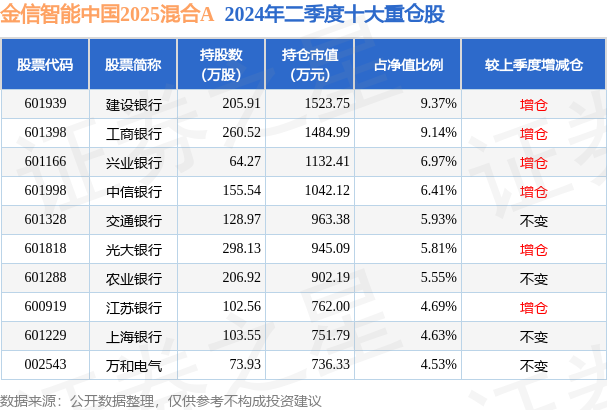 学习变革,最新趋势下的自信成就未来——聚焦2025最新A