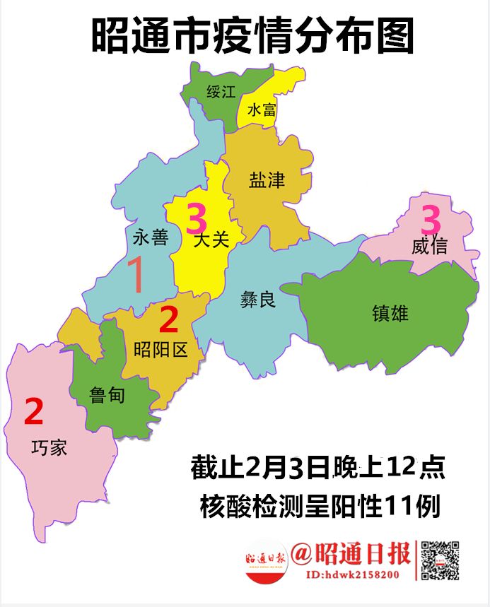 昭通小镇抗疫日常,温情与陪伴的力量,疫情最新进展报告