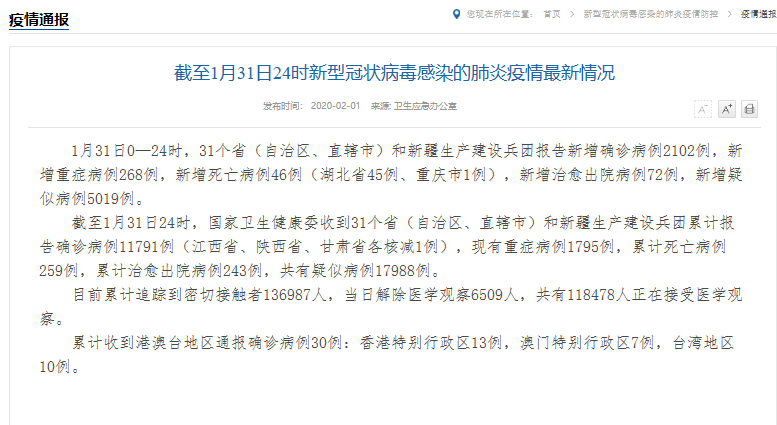 国家最新病例及其分析综述