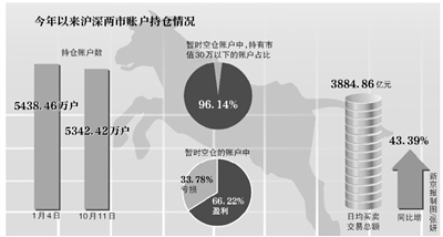 昨日数据更新,每一次学习都是迈向成功的跳跃步伐