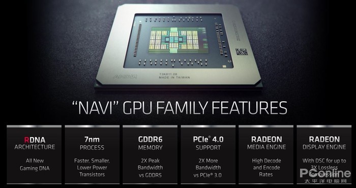 最新纳米技术显卡,前所未有的视觉盛宴体验