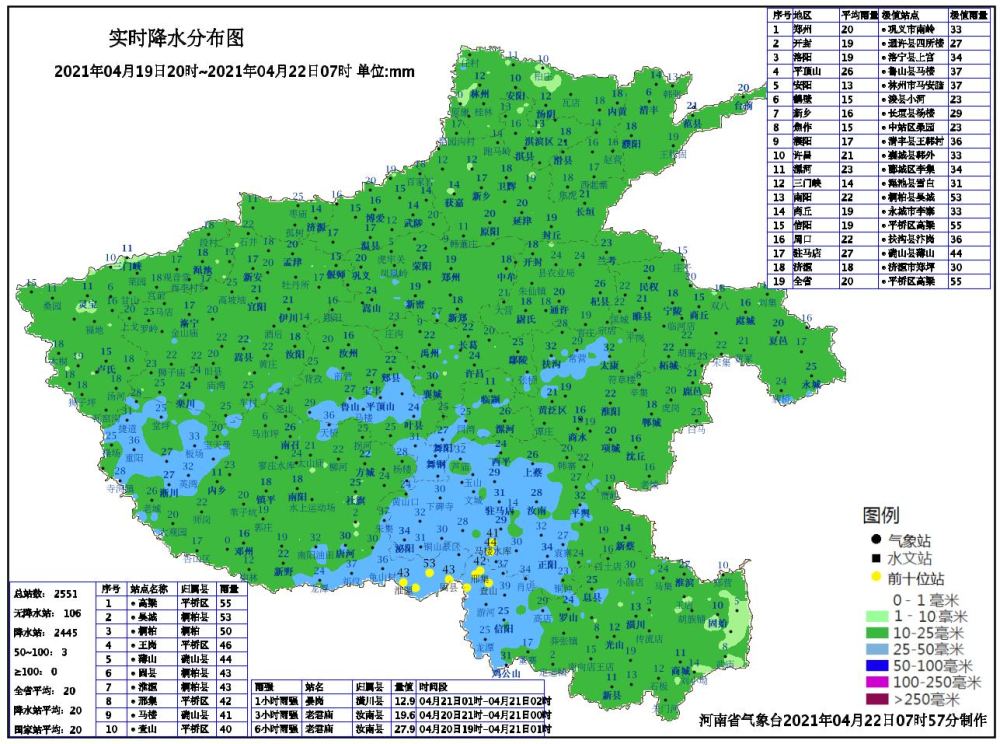 河南最新降水概况与情况分析
