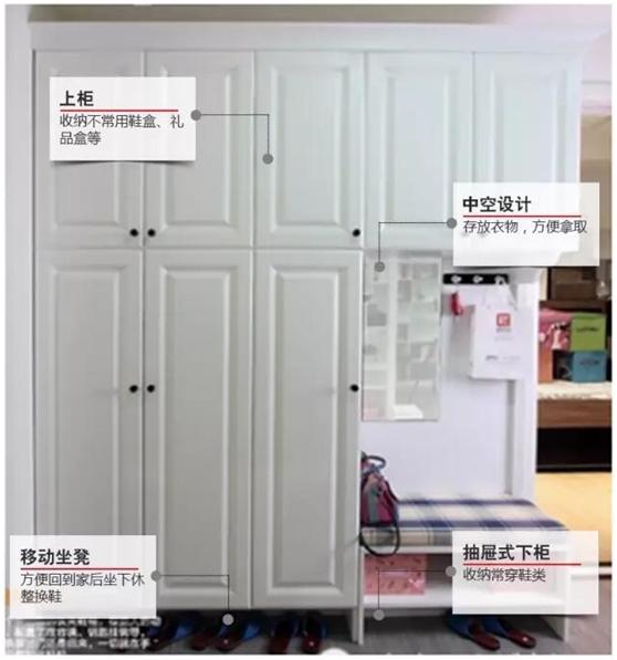 最新潮鞋柜,时尚收纳革新之作,引领潮流的鞋柜之选