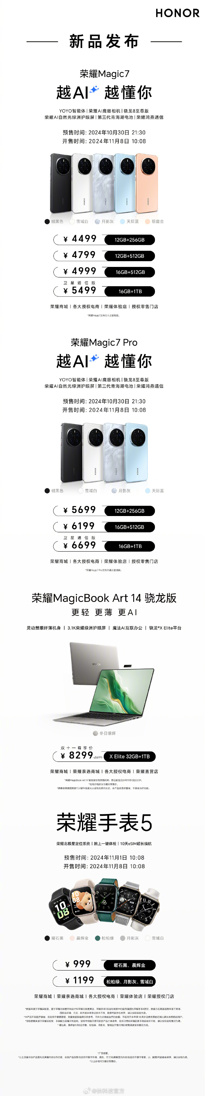 最新荣耀旗舰,小巷中的隐藏瑰宝