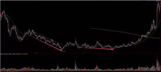 最新股公式，背景、发展、影响与地位全面解析