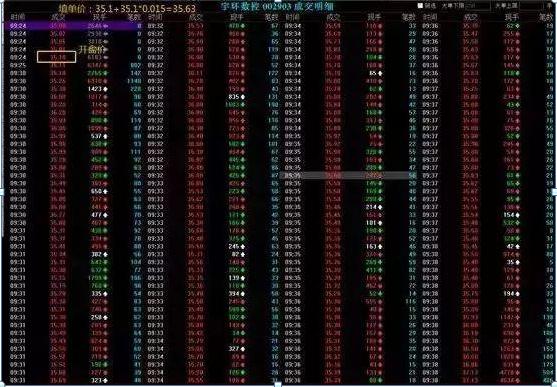最新股公式,背景、发展、影响与地位全面解析