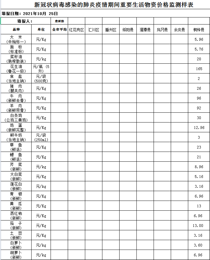 遵义最新肉价,一场感受肉香与内心平静的探寻之旅