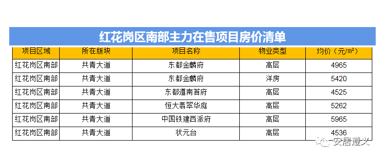 遵义最新肉价,一场感受肉香与内心平静的探寻之旅