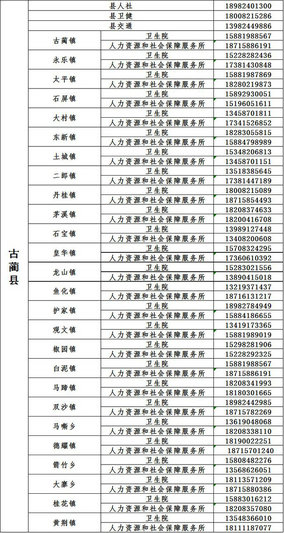 最新外出证明格式和要求解析