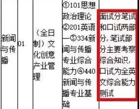 洛阳工程机械协会的职责 第48页