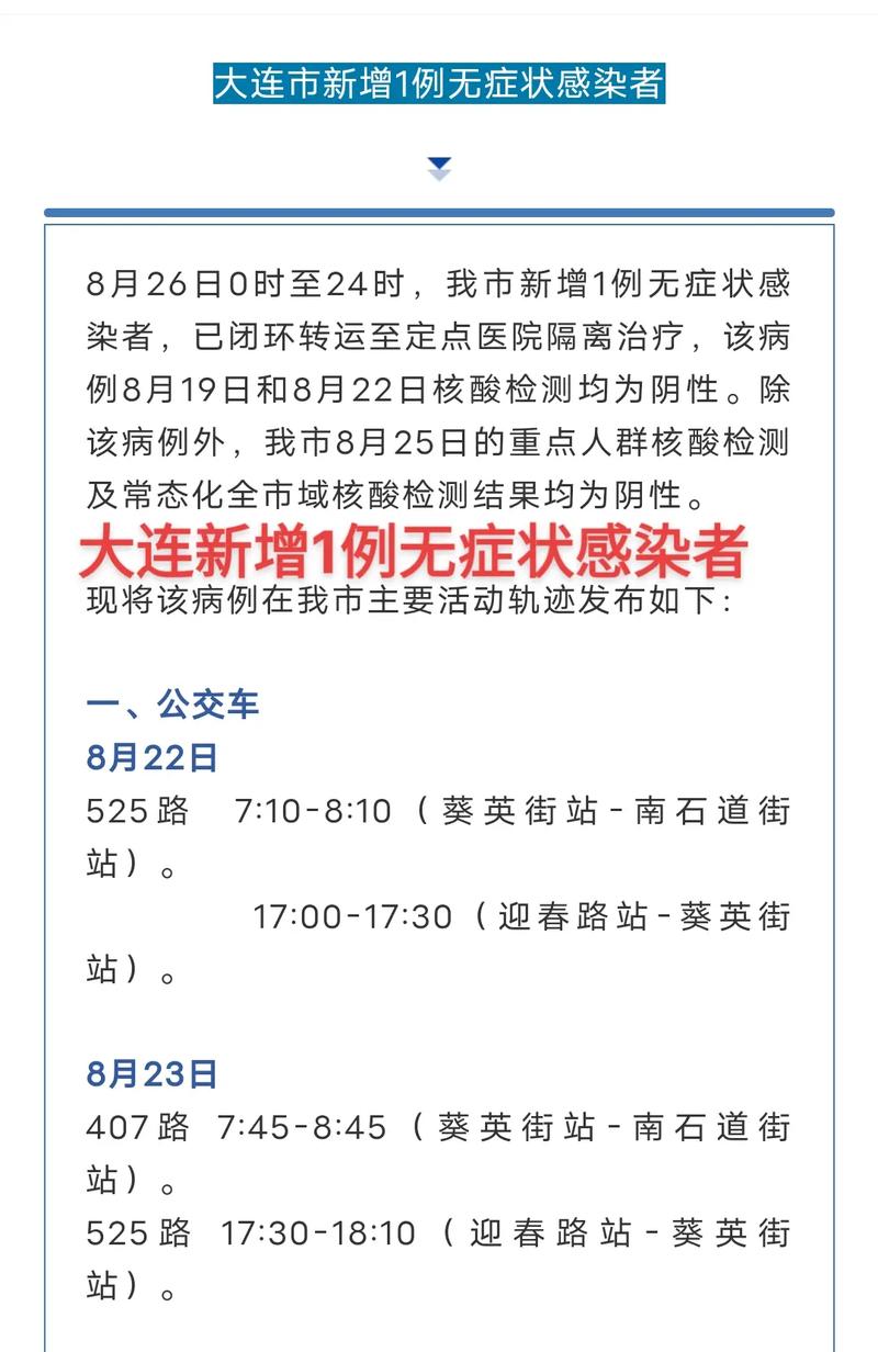 大连感染最新情况与小巷深处的独特风味