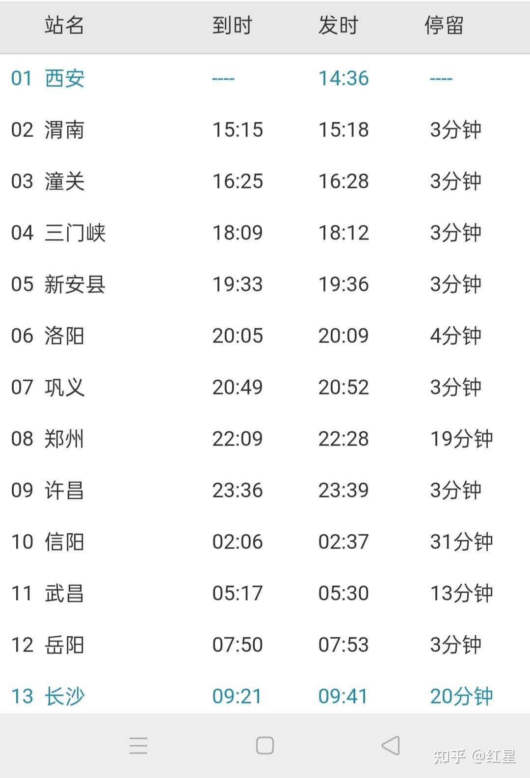 潼关列车上的温情日常,最新动态与感人瞬间