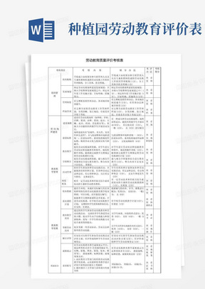教育评价最新动态，开启智慧之旅，自信成就梦想之路