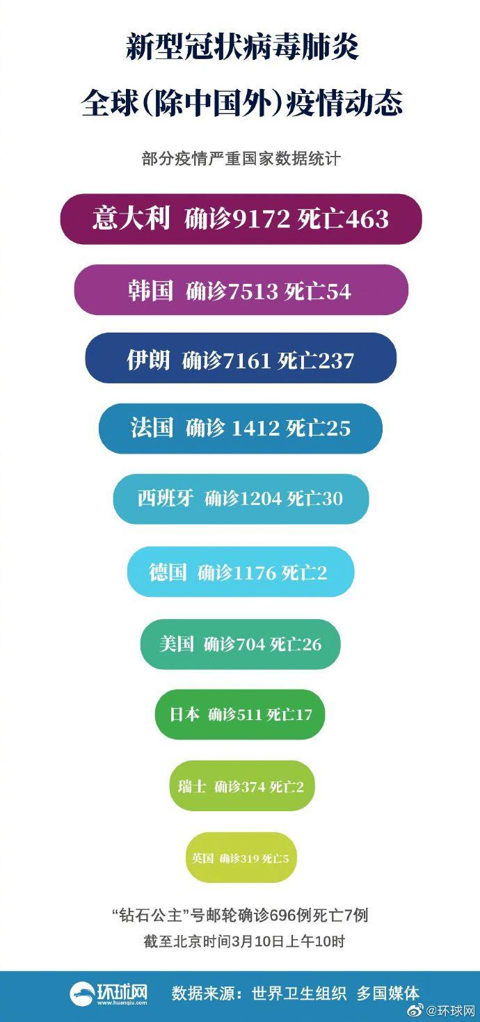 法国疫情下的自然探索之旅，追寻美景，远离疫情阴霾！