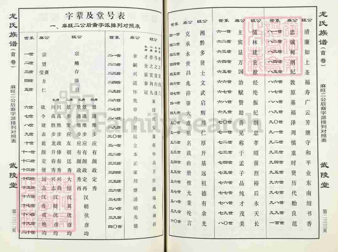 最新字辈揭秘，探寻字辈文化的新篇章大揭秘??
