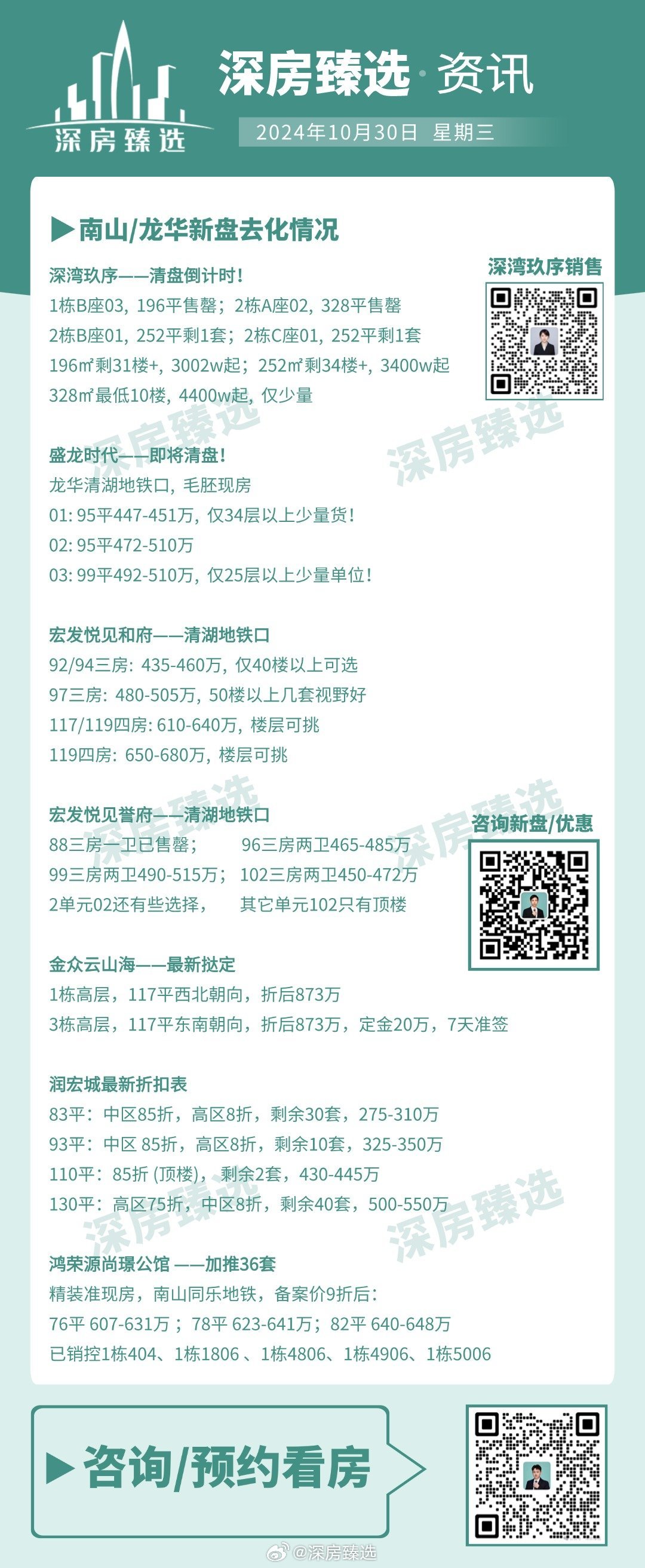最新楼单获取步骤指南及最新楼盘信息汇总