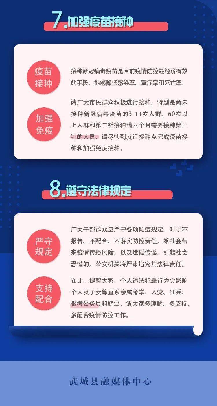 武城最新疫情动态更新????