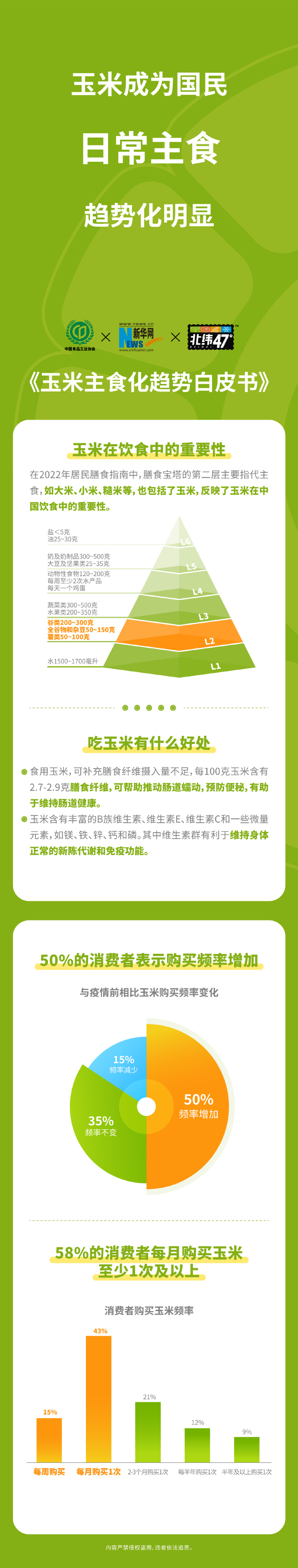 玉米最新导航引领你走进金黄的未来世界!